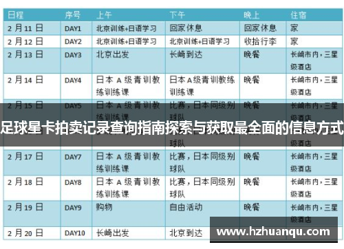 足球星卡拍卖记录查询指南探索与获取最全面的信息方式