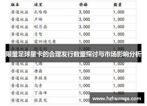 限量足球星卡的合理发行数量探讨与市场影响分析