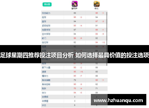 足球星期四推荐投注项目分析 如何选择最具价值的投注选项