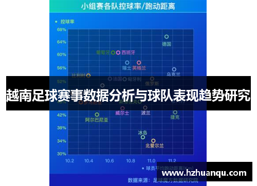 越南足球赛事数据分析与球队表现趋势研究